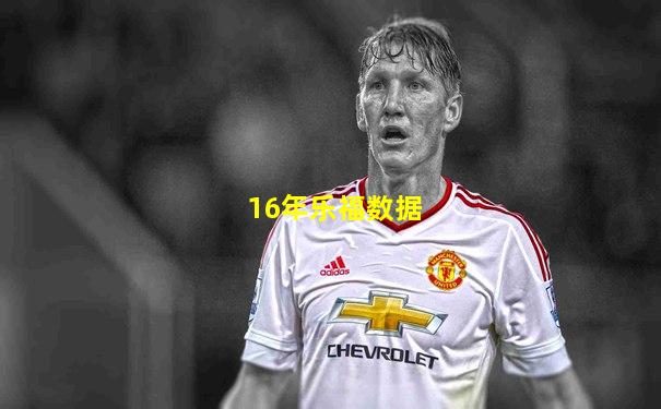 16年乐福数据